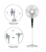 ESF 360° (Oscillation Stand Fan) - Image 2